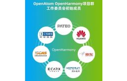 智能操作系統(tǒng)行業(yè)迎來發(fā)展新機遇，人工智能集成服務推動產(chǎn)業(yè)升級